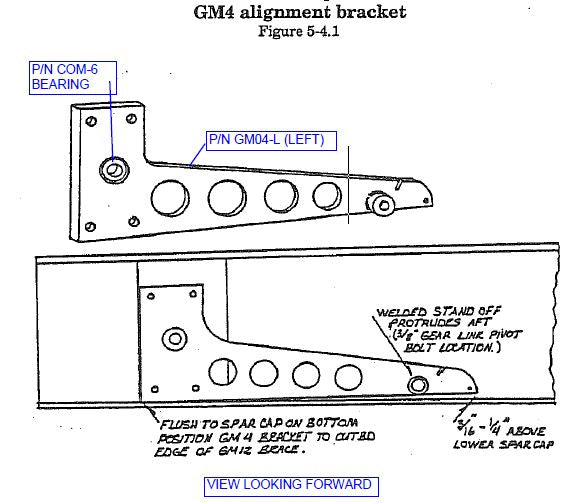 GM004-R